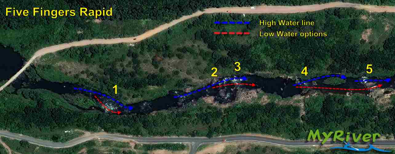 Homepage gps